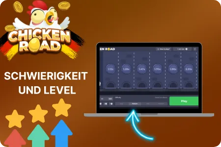 Chicken Road geld verdienen